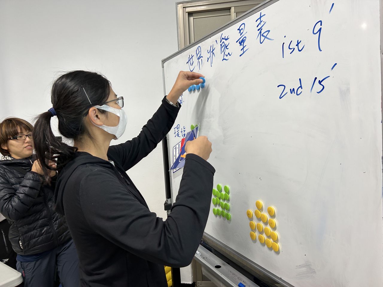 完成遊戲中專案,並進行世界狀態量表的變動