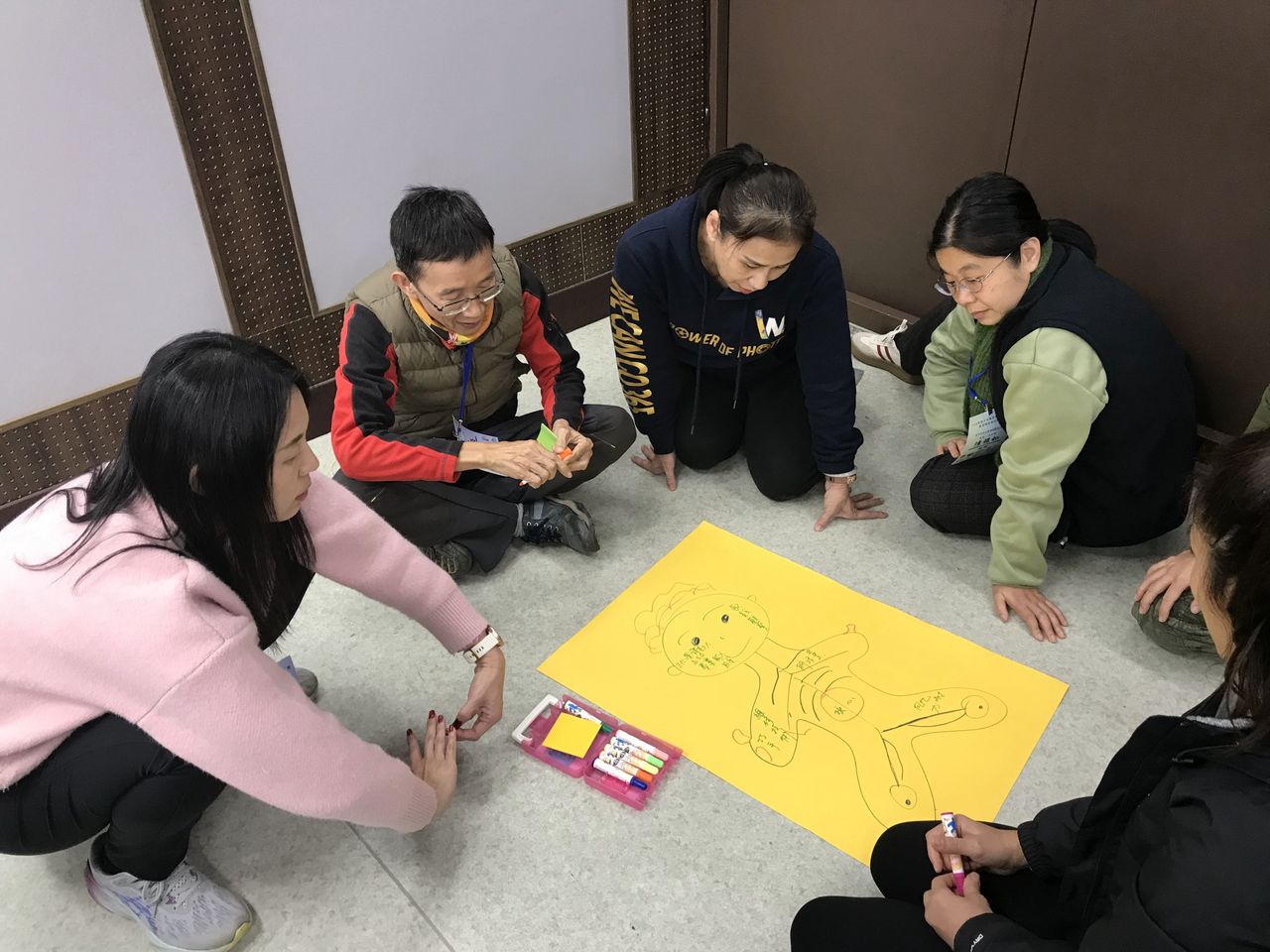 分組討論