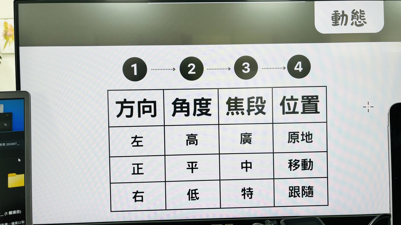 動態拍攝技巧手法。