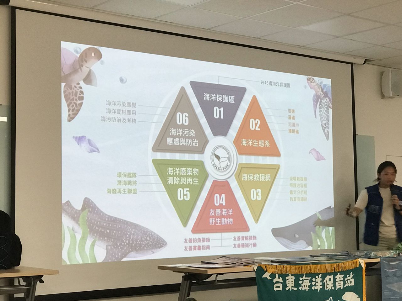韓靜雯站長分享海保署海洋教育相關資源