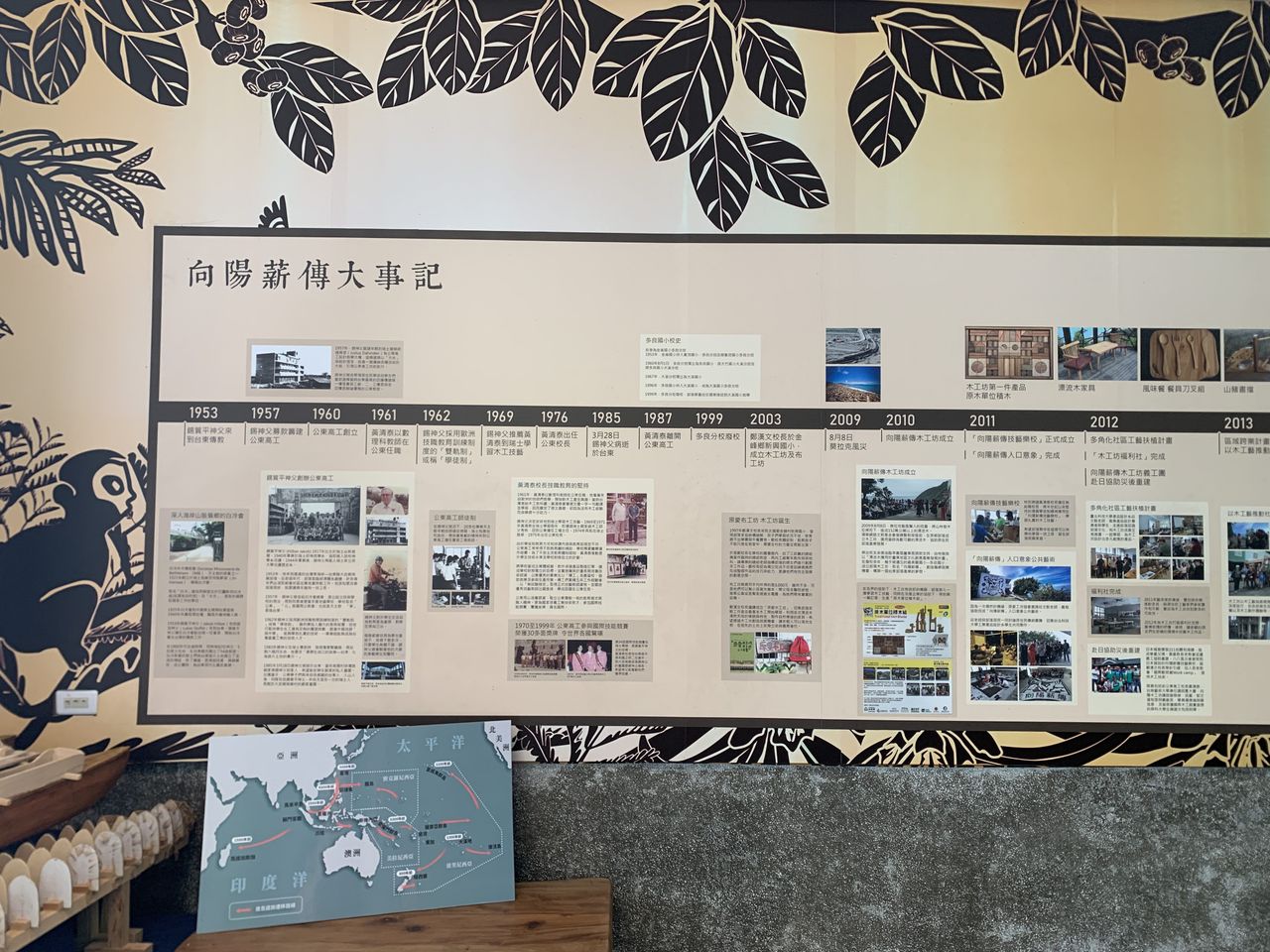 向陽工坊事紀