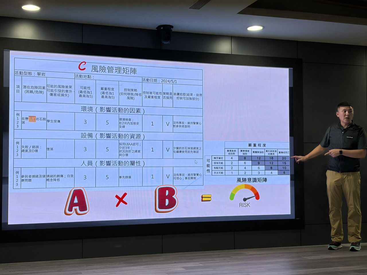講師說明風險管理矩陣。